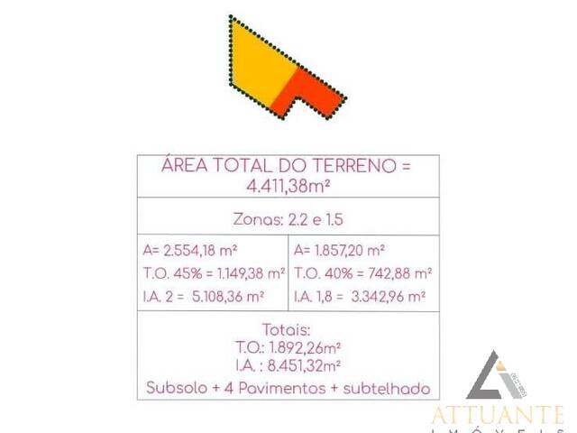 #TR3609 - Área para Venda em Gramado - RS - 3